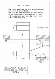 Lazo magnetico
