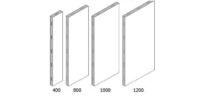 Panel de pared y techo 