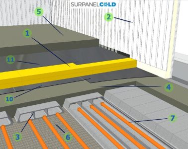 Cámara temperatura negativa