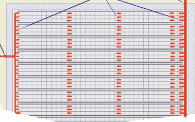 Cámara de temperatura negativa